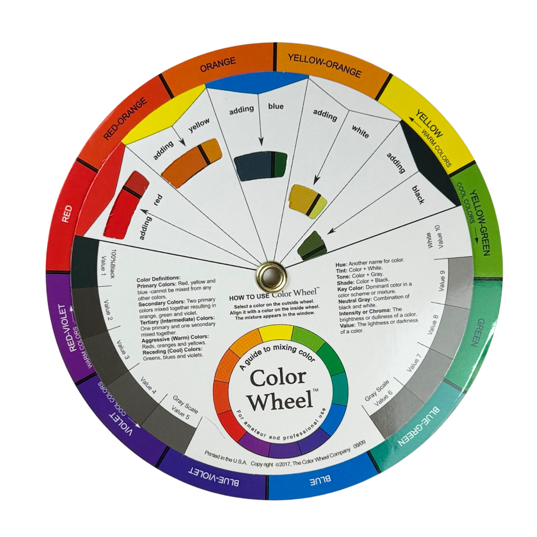 Koło barw - obrazek 3