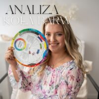 Analiza koła barw